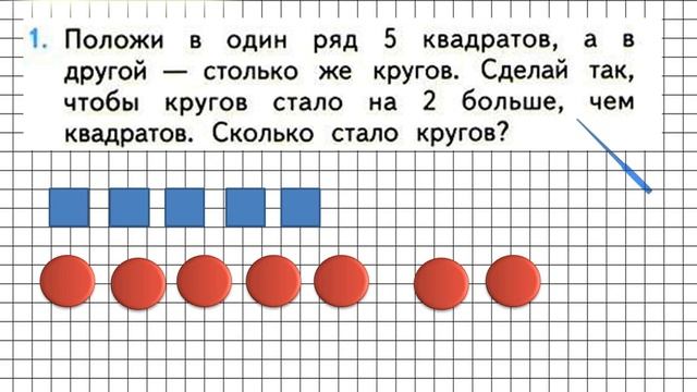 Страница 6 Задание 1 – Математика 1 класс (Моро) Часть 2 смотреть онлайн