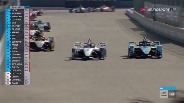 Nyck De Vries 2020 21 ABB FIA Formula E World Champion смотреть онлайн
