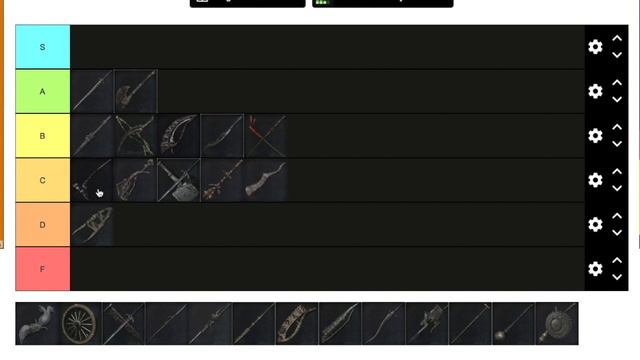 Bloodborne Trick Weapons Tier List 2022 Edition смотреть онлайн
