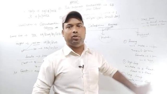 BPSSC police sub-inspector notification out। #bpssc смотреть онлайн