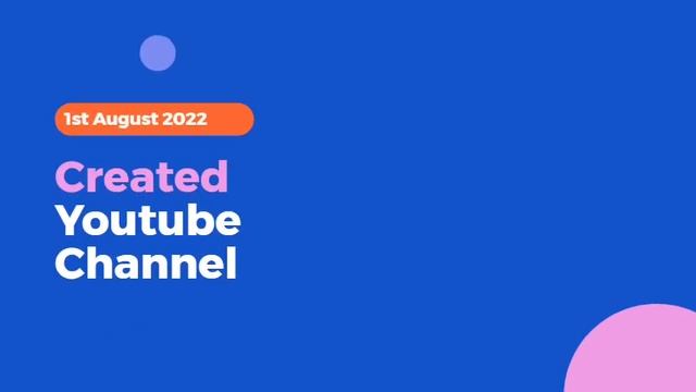 Git Pro User Trailer | 2022 смотреть онлайн