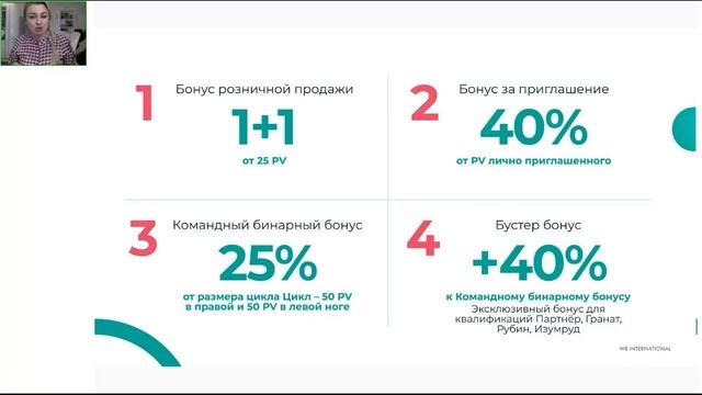 VERTERA ПРЕЗЕНТАЦИЯ | НАТАЛЬЯ ТАРХОВА - ПОЧЕМУ БИЗНЕС VERTERA?