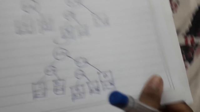 Huffman coding problem in DAA in Tamil смотреть онлайн