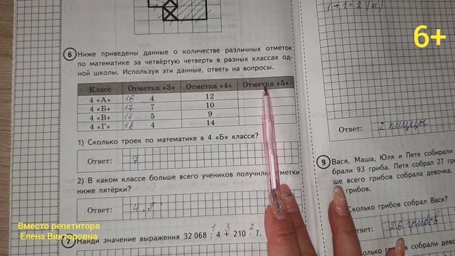 ВПР по математике в 4 классе. 22 вариант смотреть онлайн