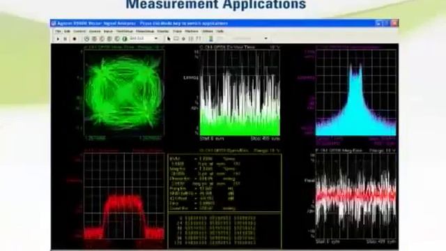 Introduction | N9030A PXA Signal Analyzer | Keysight Technologies смотреть онлайн