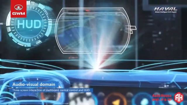 هافال جوليان ،أنظمة الذكاء الصناعي | Haval Jolion, Intelligence Systems смотреть онлайн