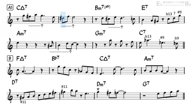 There will never be another you - Easy Solo Example for Alto Sax смотреть онлайн