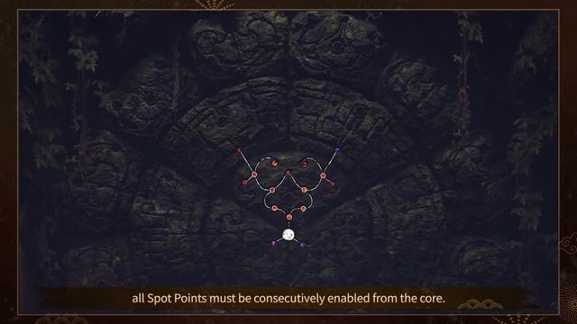MIRM MANDALA TIPS INCREASE YOUR STATS/PS | PHOENIX/DRAGON ORB SPOT POINTS | CORE INNER OUTER | смотреть онлайн