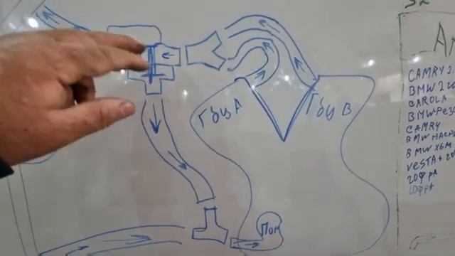 стелс гепард 850 ставим термостат смотреть онлайн