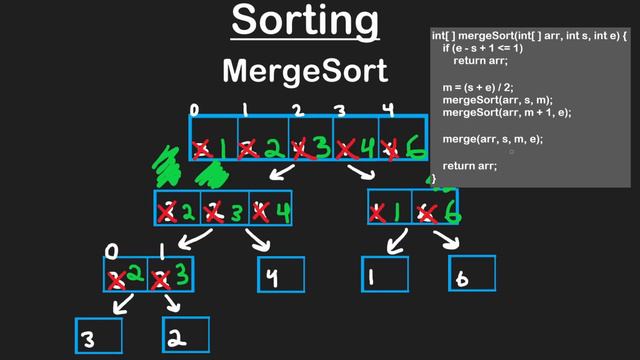 05 SORTING: 12 MERGE SORT (RU)