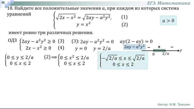 ЕГЭ. Математика, №18_04_p1 смотреть онлайн