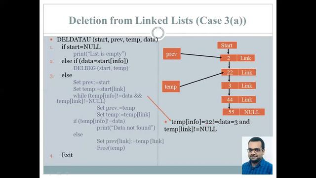 Deleting values from the unsorted linked list based on data value смотреть онлайн