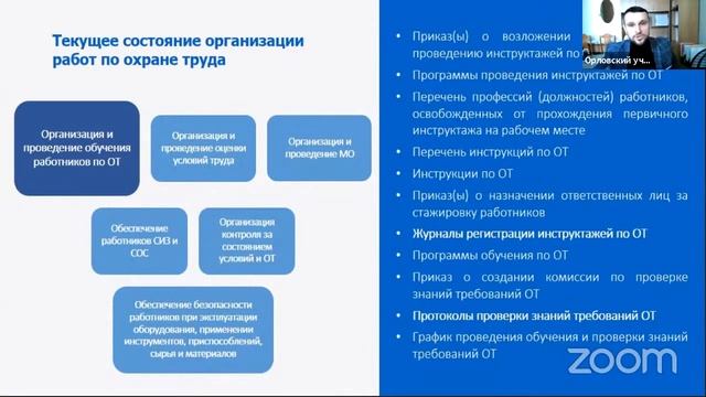 Охрана труда. смотреть онлайн