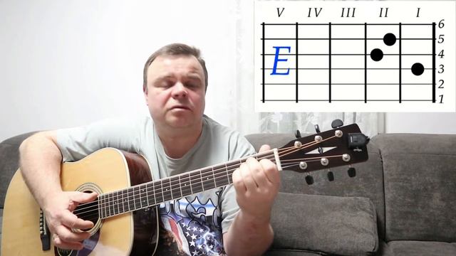 Разбор песни:"Когда тебе 16 лет." смотреть онлайн