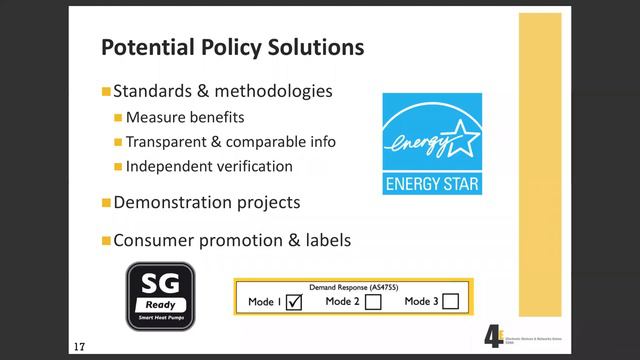 Smart, Energy-Saving Homes: What's Stopping Us? смотреть онлайн