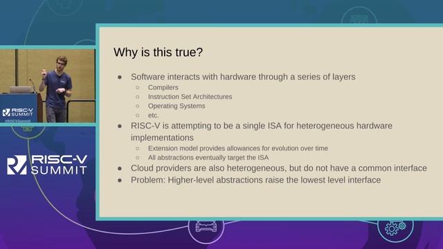 Open Hardware for the Open Cloud - Daniel Mangum, Upbound смотреть онлайн