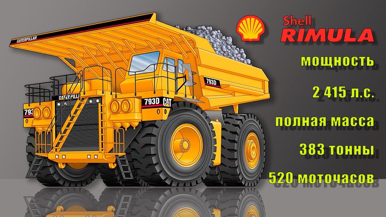 Shell Rimula R4 L 15w40 (Caterpillar, 520 Mh)