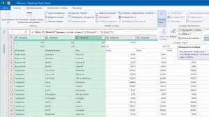 Сводная по таблице с многострочной шапкой