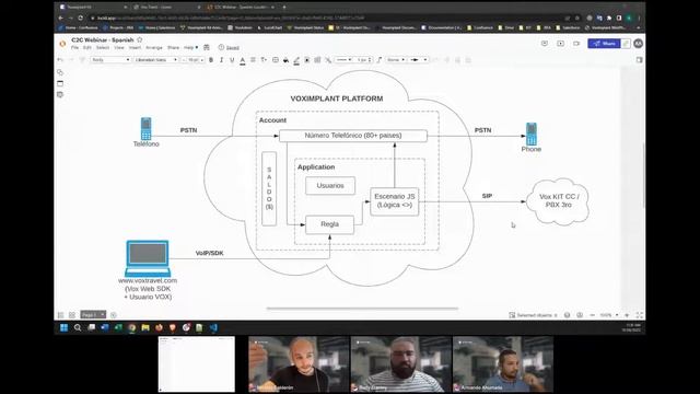 Webinar: A un clic de mejorar la comunicación con tus clientes смотреть онлайн