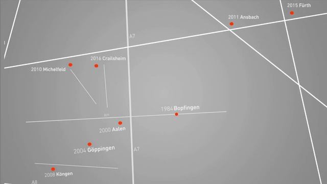 Autohaus Kummich - Was verbindet uns? смотреть онлайн