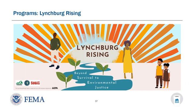 FEMA Region 3 Coffee Break: Planning for Climate Change Impacts смотреть онлайн