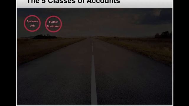 Account Classes | Accounting Fundamentals | Oracle Cloud ERP | Oracle Fusion | TutorAlly смотреть онлайн