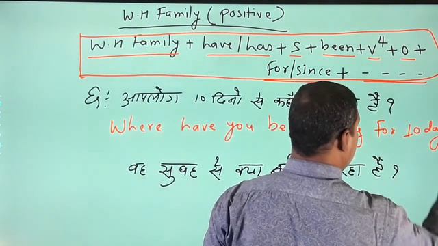 Present Perfect Continuous tense|| Learn English in easy ways || смотреть онлайн