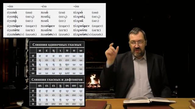 ГяНЗ 13.2. Формы слитных глаголов смотреть онлайн