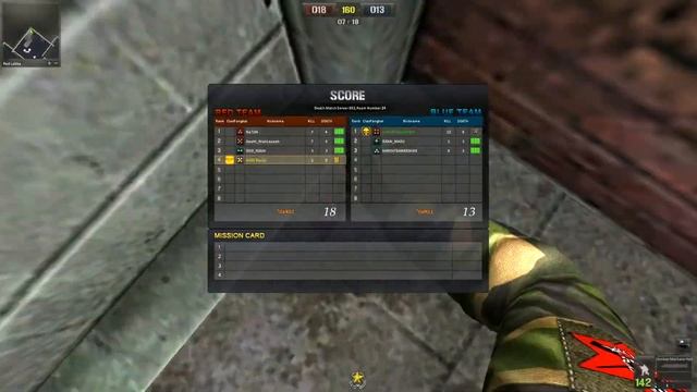 MAU MAIN TERNYATA ITEM PADA ABIS !! AUTO BORONG DULU BARU MAIN !! Point Blank BTG Private Server смотреть онлайн