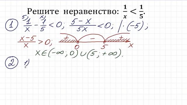 Классический способ решения любых дробно-рациональных неравенств ★ Решите неравенство ★ 1/x≤1/5 смотреть онлайн