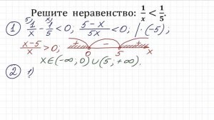 Классический способ решения любых дробно-рациональных неравенств ★ Решите неравенство ★ 1/x≤1/5