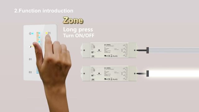 SR-2830B(US)-AC remote work with RF Receiver смотреть онлайн