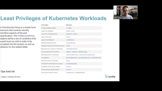The Least Privilege of Kubernetes - Kaizhe Huang, Sysdig смотреть онлайн