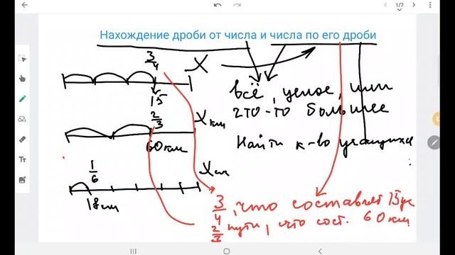 5кл Как распознать как задача относится к типу нахождение дроби от числа и числа по его дроби