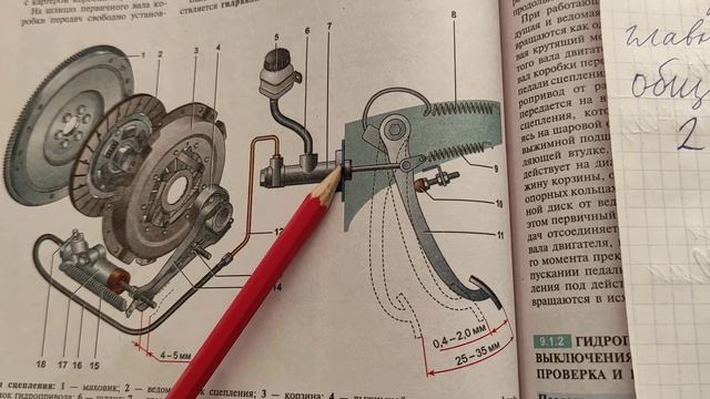 Как отрегулировать привод сцепления на автомобилях ВАЗ 2101-07. смотреть онлайн