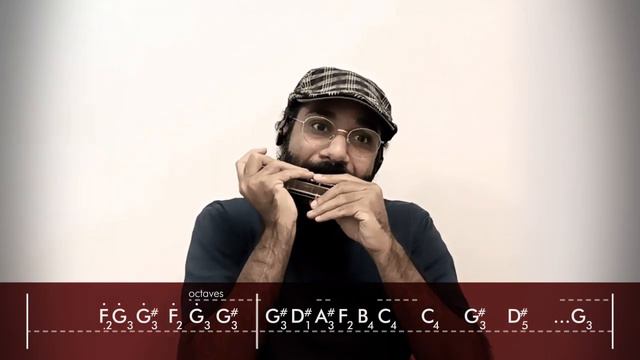 La Boheme - Charles Aznavour - Harmonica cover by Saeed Ghasemi смотреть онлайн