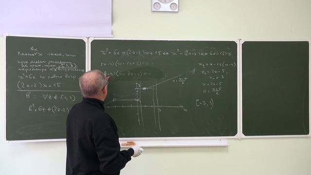 Задачи с параметром. Беседы с преподавателями СУНЦ НГУ. Беседа 4.1. 15.11.2019 смотреть онлайн