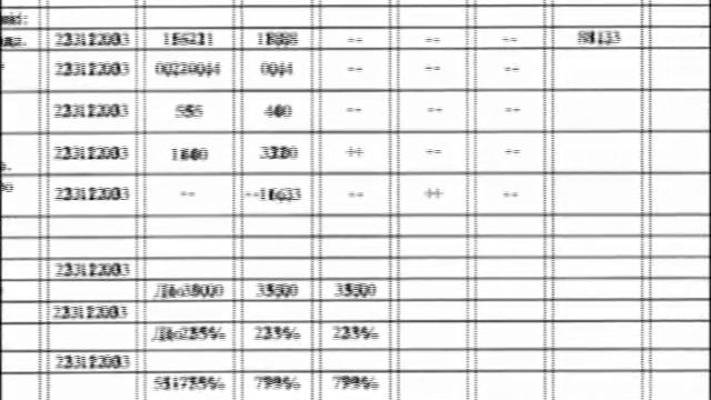 Как Сделать Просто