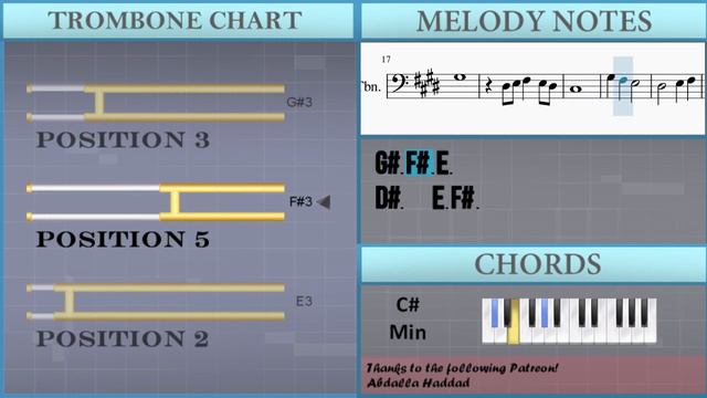 How to play Main Theme (Super Smash Bros Brawl) by Nobuo Uematsu on Trombone (Tutorial) смотреть онлайн
