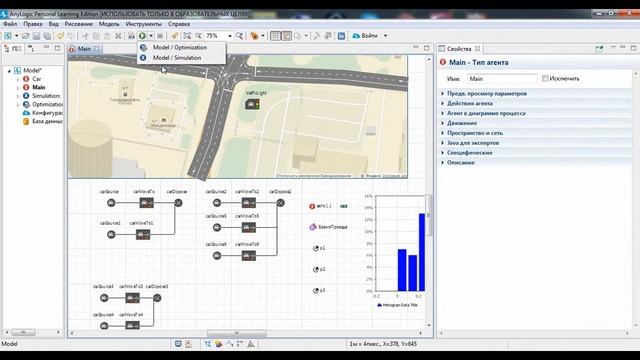Оптимизация и вариация перекрестка в AnyLogic