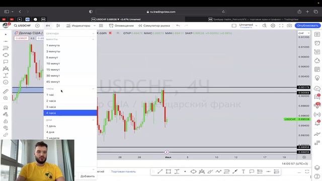 ПРОГНОЗ FOREX С 3 ПО 7 ИЮЛЯ | ЧТО ЖДАТЬ ОТ NFP? | #eurusd #gbpusd #usdrub #btcusd #xauusd смотреть онлайн