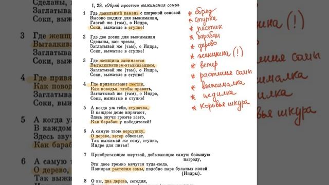 Ригведа, Мандала 1, Песнь 028, Обряд простого выжимания Сомы смотреть онлайн