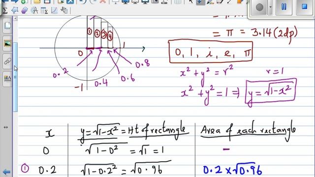 Finding the value of pi using Excel смотреть онлайн