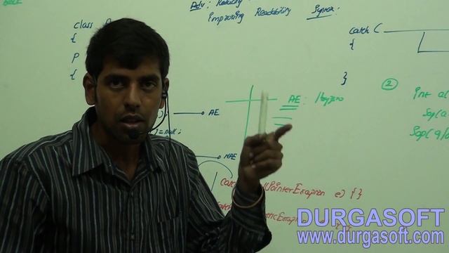 Core Java Exception Handling multi catch block смотреть онлайн