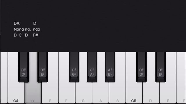Kaathodu Kaathanen Piano Notes and Chords | GV Prakash | Jail смотреть онлайн