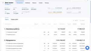 Gectaro - Обзор основных возможностей