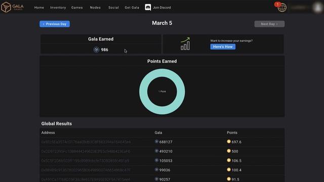 Gala Node Distribution Drops Substantially смотреть онлайн
