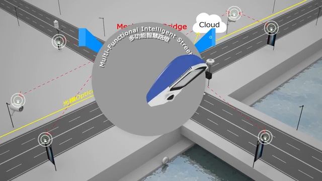 GIT - Intelligent Streetlight смотреть онлайн