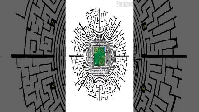 Maze runner slide show смотреть онлайн