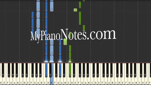 Shape of You - Piano Tutorial with Letter Notes & Chords [EASY] смотреть онлайн